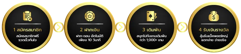RUAYRUAY888